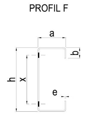 CE et CE+ Cernay 0