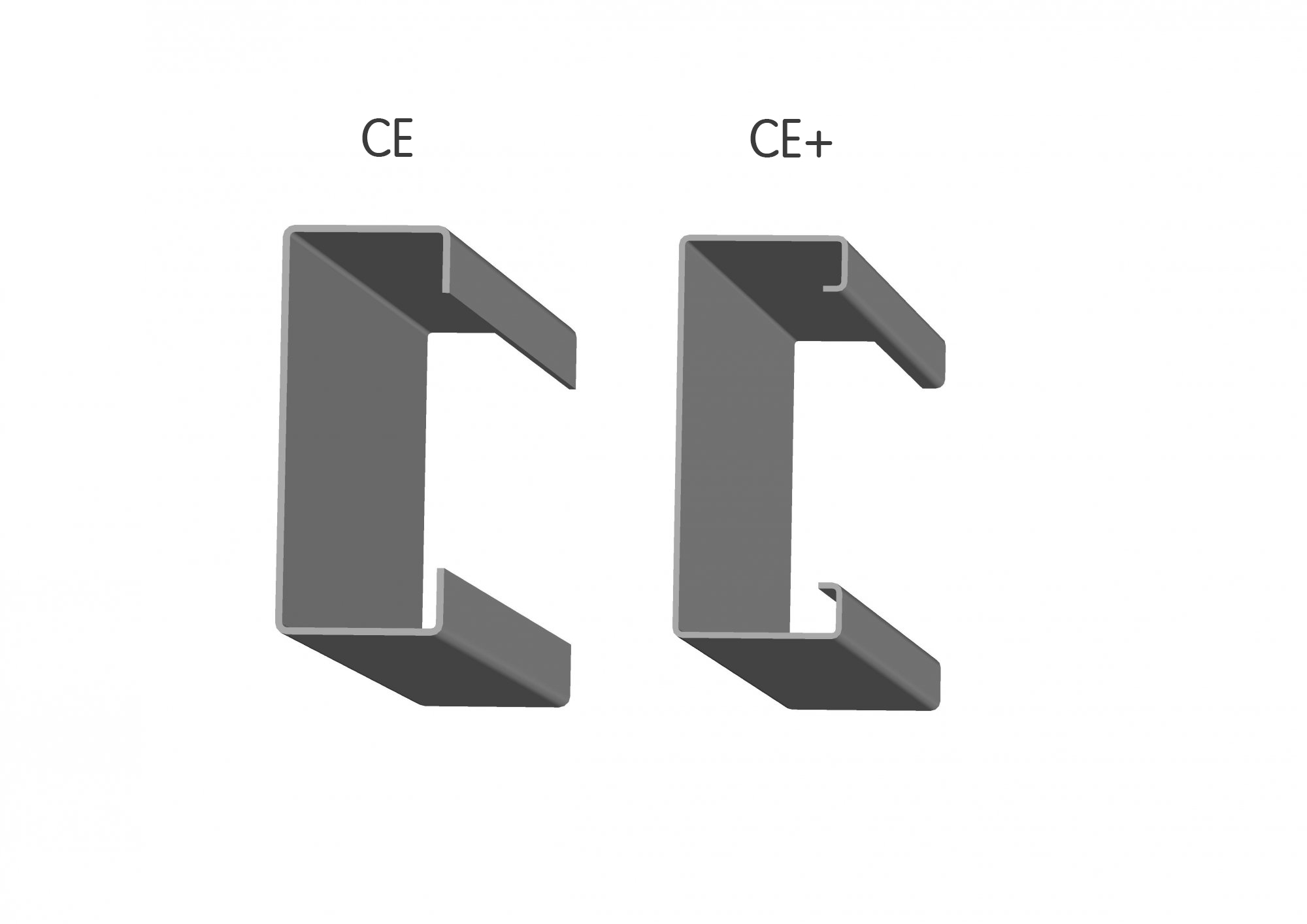 CE et CE+ Cernay